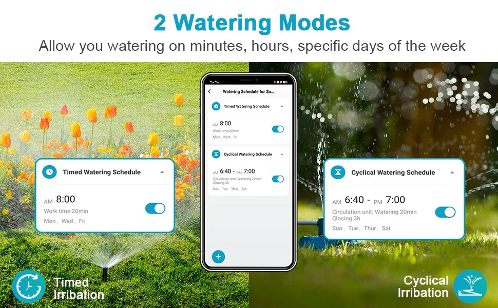 Insoma Wifi Automatic Sprinkle Timer Remote Garden Water Timer Smart Irrigation Watering System Hose Control Unit Support Alexa